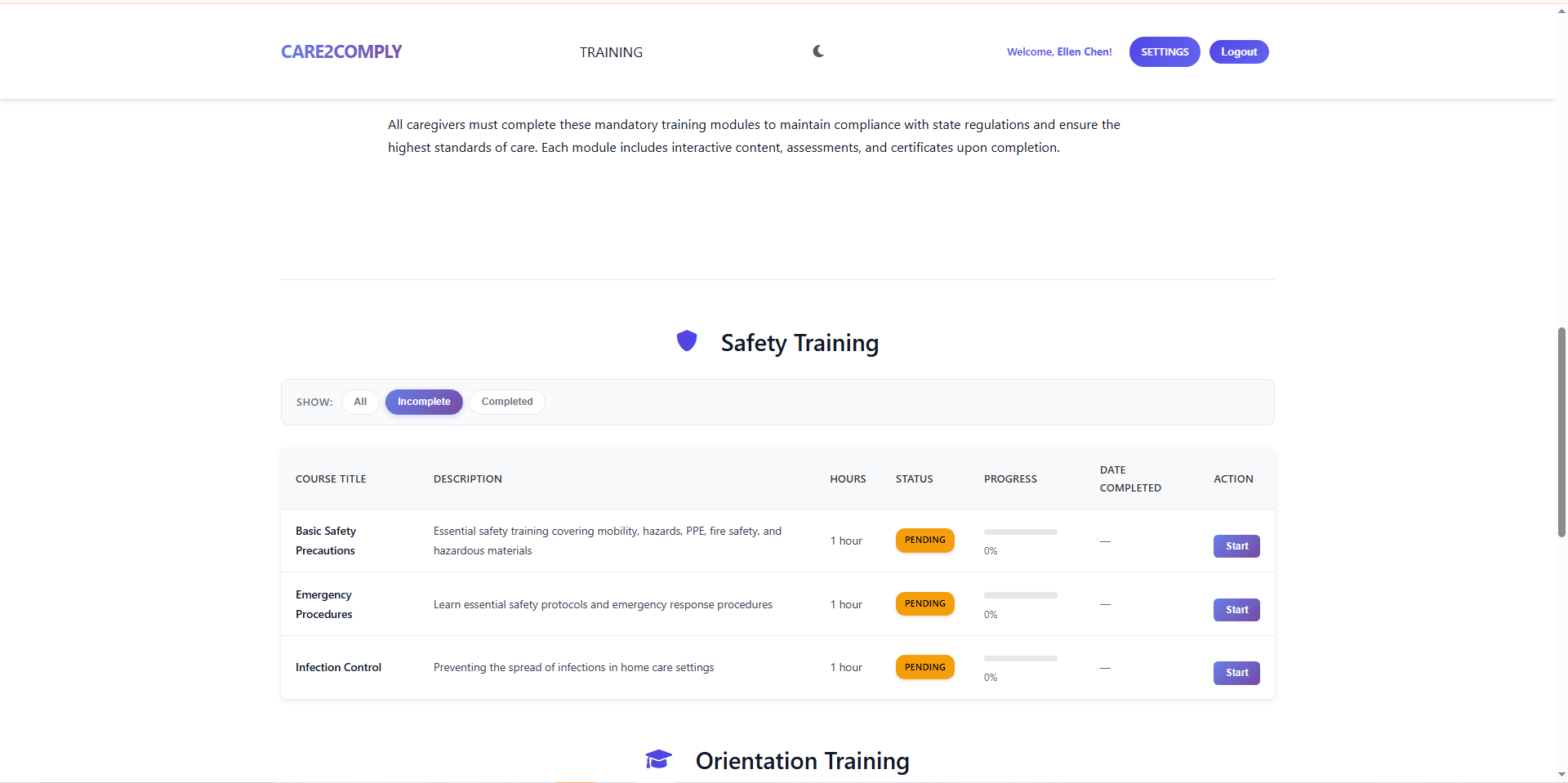 Caregiver safety courses