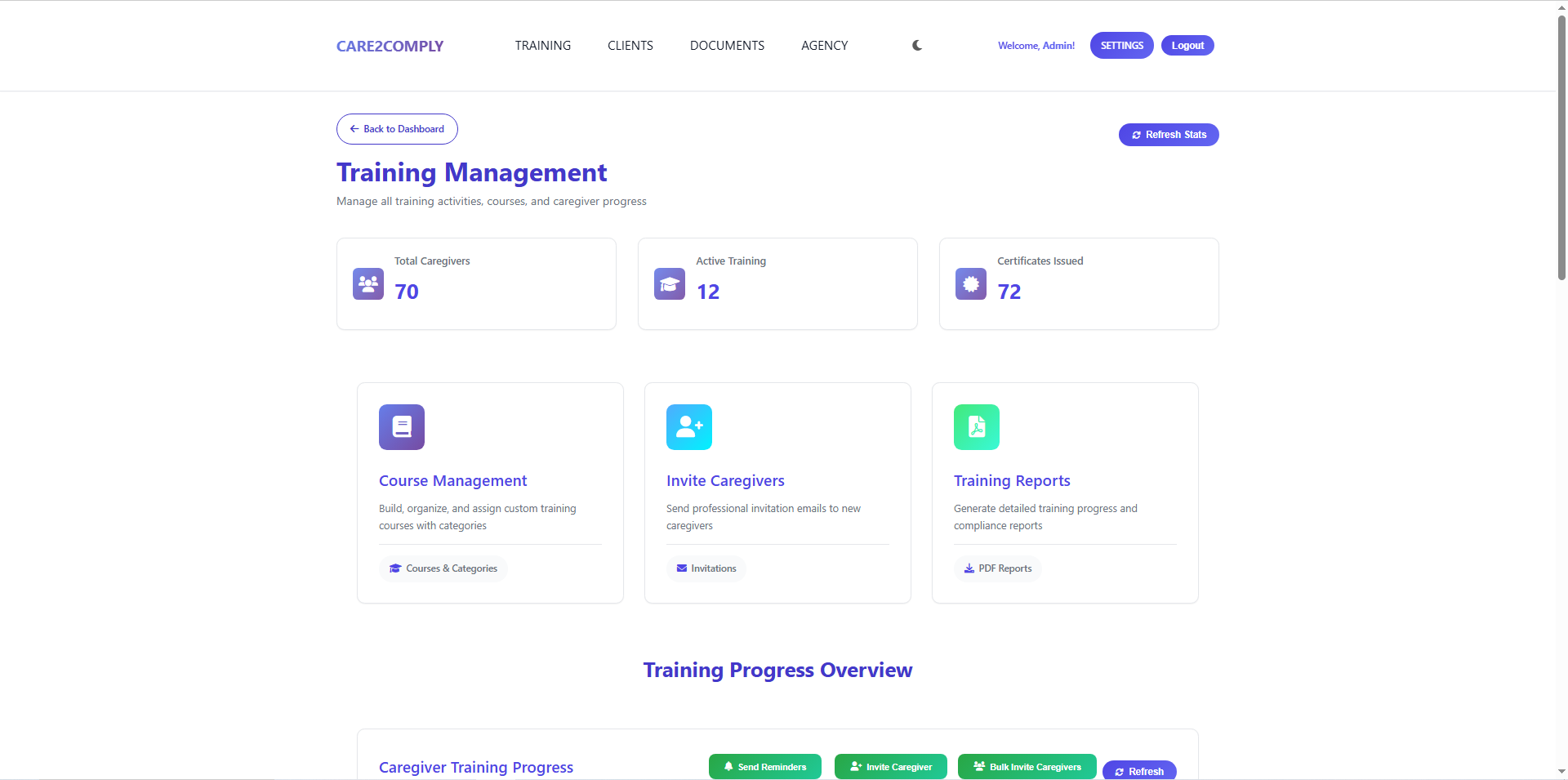 Care2Comply training dashboard for agency admins