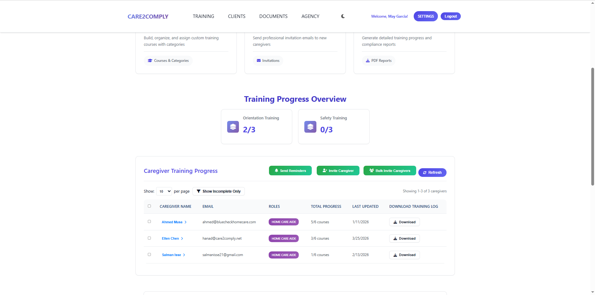 Training progress screen